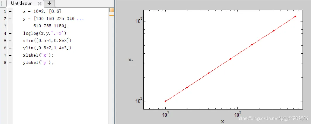 MATLAB 作图_图例_03